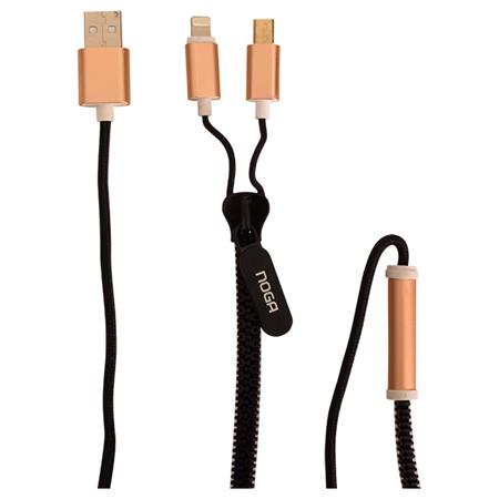Cables Zipper